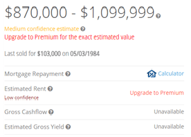 Property Value is CoreLogic’s (formerly RP Data)