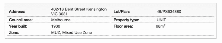 Section of property report showing property details such as the address and council area