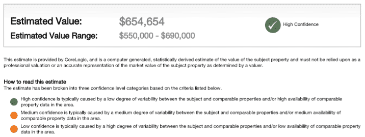 Section of property report giving the value estimate and degree of confidence